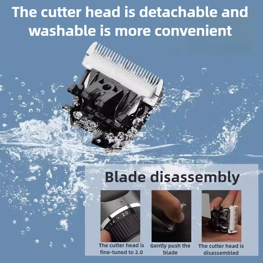 Gentle Groom™ Pet Trimming Kit TM