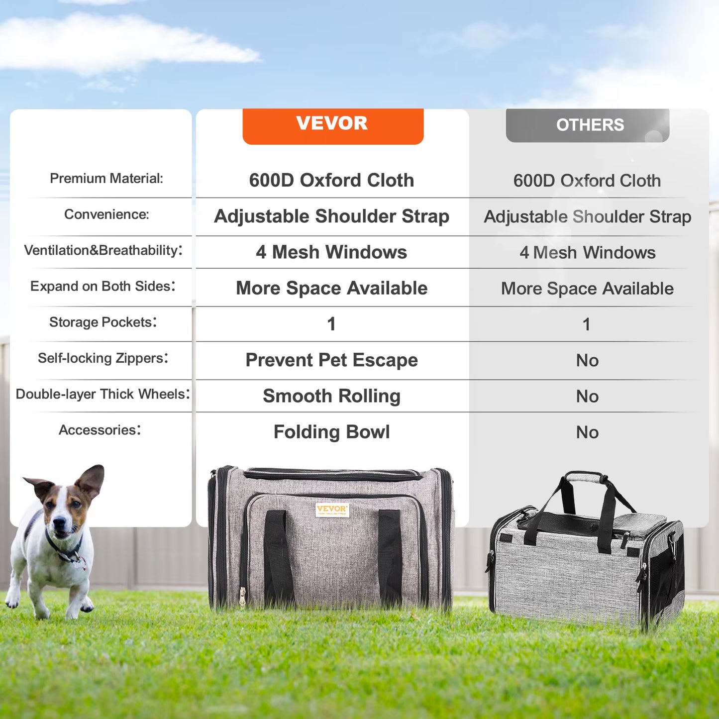Pet Cat Carrier Breathable Outgoing Dog Carry Backpack with Telescopic Handle Wheels and Shoulder Strap for Travel Trip